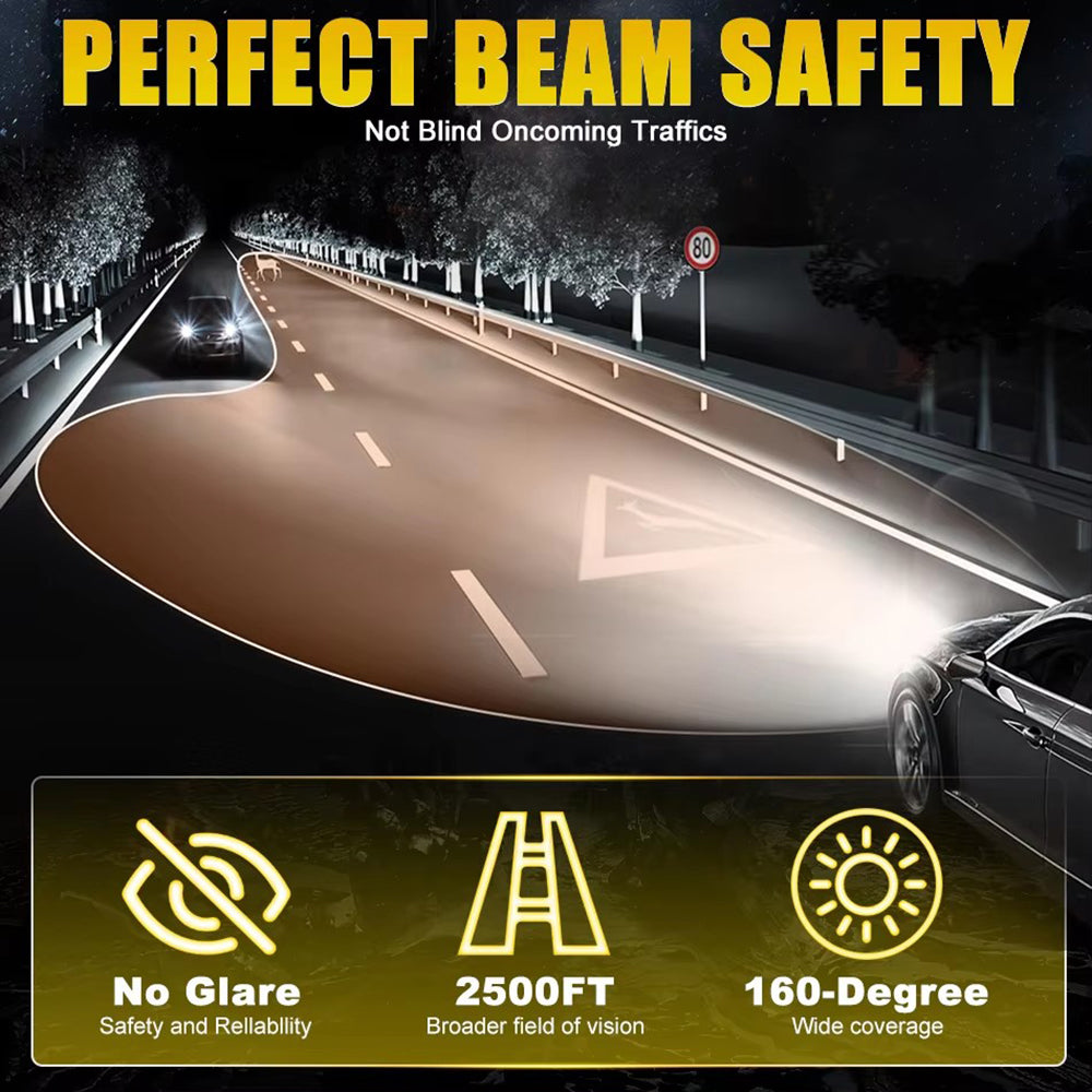 VOLTVISION LED Model M12 Headlight/fog Bulbs, 120W 7,000LM per Pair, High-Power 3570 Chip, IP67 Waterproof, 2-Pack