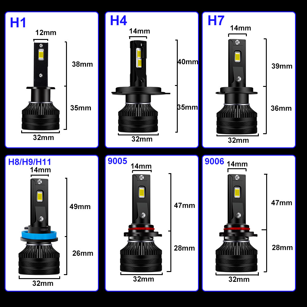 VOLTVISION LED Model M12 Headlight/fog Bulbs, 120W 7,000LM per Pair, High-Power 3570 Chip, IP67 Waterproof, 2-Pack
