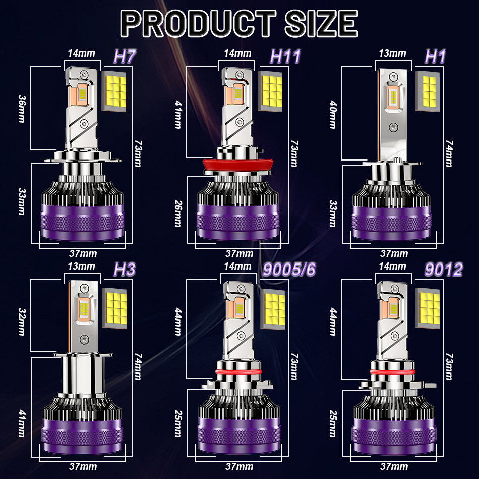 VOLTVISION LED Model Y65 Headlight Bulbs, 130W 10,000LM per Pair, High-Power 5585 Chip, IP67 Waterproof, 2-Pack