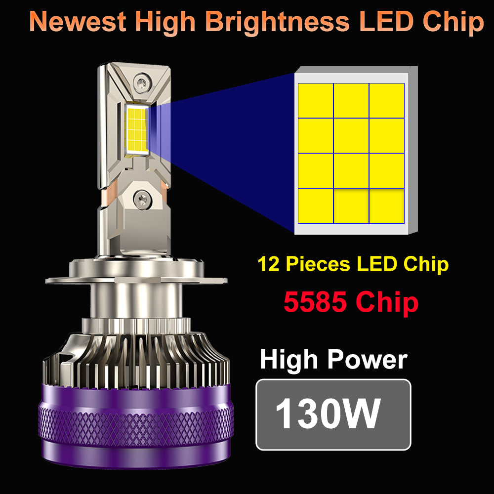 VOLTVISION LED Model Y65 Headlight Bulbs, 130W 10,000LM per Pair, High-Power 5585 Chip, IP67 Waterproof, 2-Pack