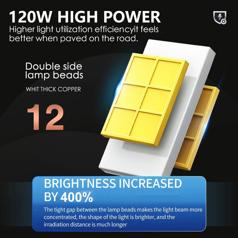 VOLTVISION LED Model V60 Headlight Bulbs, 120W 10,000LM per Pair, High-Power 3570 Chip, IP67 Waterproof, 2-Pack