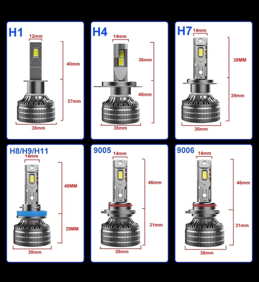 VOLTVISION LED Model M17 Headlight Bulbs, 130W 8,000LM per Pair, High-Power 3570 Chip, IP67 Waterproof, 2-Pack